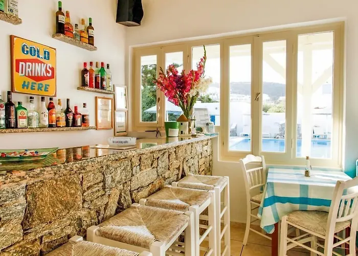 Anemos & אורנוס