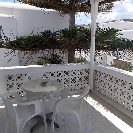 Anemos & Ornos (Mykonos)