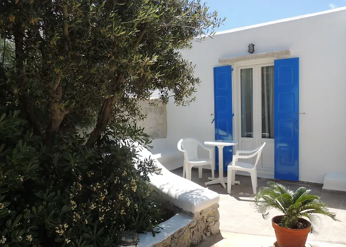 Anemos & אורנוס