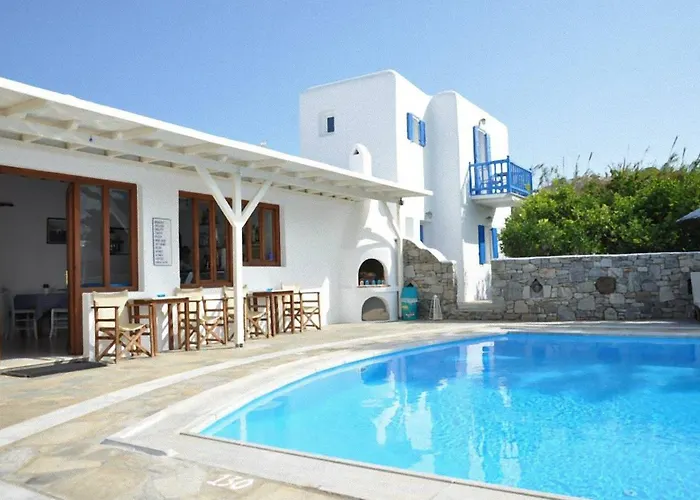 Anemos & 4* Ornos (Mykonos)